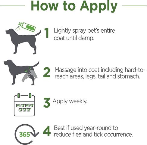 TevraPet Naturals Flea and Tick Spray for Dogs, Cats, and Home | Safe for Pets and Children | Fast Acting Essential Oils | 32 Ounces in Kuwait