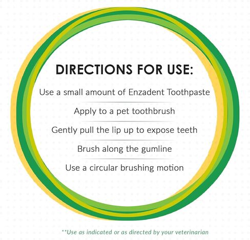 Vetoquinol Enzadent Enzymatic Toothpaste for Cats & Dogs – 3.2 oz, Poultry Flavor – Triple Enzyme Formula for Healthy Teeth & Gums – Oral Dental Care: Removes Plaque, Polishes Teeth & Freshens Breath in Saudi Arabia