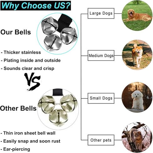 أجراس باب للكلاب من WOHENI للتدريب على استخدام الحمام، وأجراس للكلاب قابلة للتعديل لمقبض الباب، وتدريب الجراء، وكسر المنزل، والخروج من المرحاض، وأجراس عالية الصوت للغاية (أسود + أحمر) in Kuwait