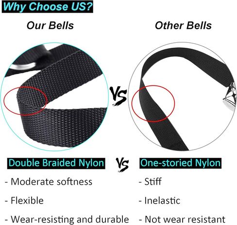 أجراس باب للكلاب من WOHENI للتدريب على استخدام الحمام، وأجراس للكلاب قابلة للتعديل لمقبض الباب، وتدريب الجراء، وكسر المنزل، والخروج من المرحاض، وأجراس عالية الصوت للغاية (أسود + أحمر) in Kuwait