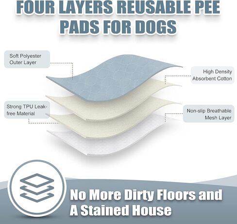 وسادات تبول للكلاب قابلة للغسل من ويجريكو، وسادات تبول قابلة لإعادة الاستخدام للكلاب، وسادات تبول للكلاب سريعة الامتصاص وقابلة للغسل - للسفر المنزلي أو القفص، وسادات مضادة للماء قابلة للغسل/وسادة تبول للكلاب قابلة لإعادة الاستخدام in Kuwait