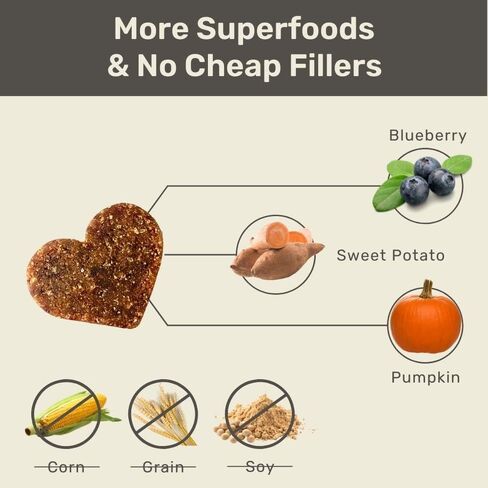 تحافظ الكلاب على مضغ الفيتامينات المتعددة للكلاب - الجلوكوزامين، والكوندرويتين، والبروبيوتيك، وفيتامينات ومكملات الكلاب - دعم مفاصل الكلاب، ومكمل صحة القلب والأمعاء والمناعة - 90 قطعة من الحلوى للكلاب in Kuwait