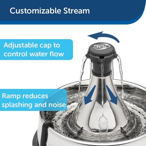 PetSafe Stainless 360 Pet Fountain - 1 Gallon (128 oz) Dog and Cat Water Fountain - Water Filters Remove Hair - Water Dispenser Entices Pets to Drink - Customizable Cat and Dog Water Bowl Dispenser in Saudi Arabia