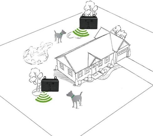 UANAX Sonic Barking Deterrents Control Device,Ultrasonic Dog Bark Deterrent,Upgrade Mini Sonic Repellent 50 FT Range,Ultrasound Silencer No Bark Training Control Device Security for Dogs, Medium in Saudi Arabia