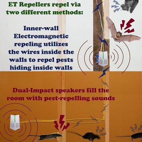 ET Pest Control (Bat targeting system) in Saudi Arabia