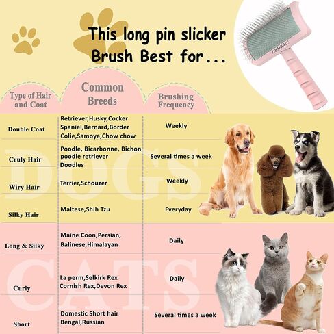Slicker Brush for Goldendoodles - Gentle Soft Pins for Thick and Long Fur, Poodles Grooming, Fluff Removal, Detangling Shedding Hair, 25mm(1") in Saudi Arabia