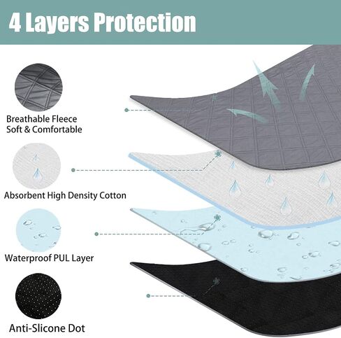 Octagon Dog Playpen Mat Washable Leakproof Pet Liner,45'(Diameter) in Saudi Arabia