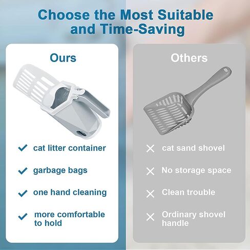 مجرفة فضلات القطط 2 في 1 مع حامل واكياس | مجرفة فضلات القطط مع مجرفة عميقة قابلة للازالة | مغرفة صغيرة محمولة مدمجة لفضلات القطط مع اكياس اعادة التعبئة| متينة وسهلة التنظيف (تتضمن 150 كيس) in Kuwait