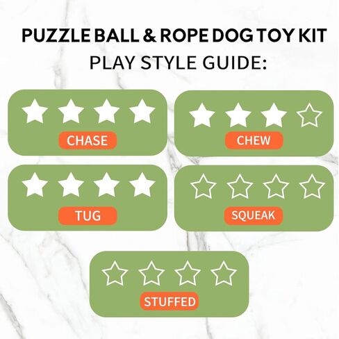 مجموعة ألعاب كرة الكلب وحبل شد الحبل من KuddelMuddel، كرة تنس دعابة للمضغ لا تصدر أصواتًا داخل قفص مطاطي ولعبة حبل قطني مثلث للحيوانات الأليفة الصغيرة والمتوسطة والكبيرة (عبوة من قطعتين) in Kuwait