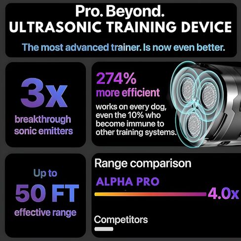 2023 إصدار Dog Bark Deterrent 3X بواعث صوتية -49 قدم | أداة تدريب الكلاب Barks No More من Bark Buddy، جهاز مضاد للنباح للكلاب | أفضل مساعد للسلوك - كاتم صوت للنباح داخليًا وخارجيًا، قابل لإعادة الشحن in Kuwait