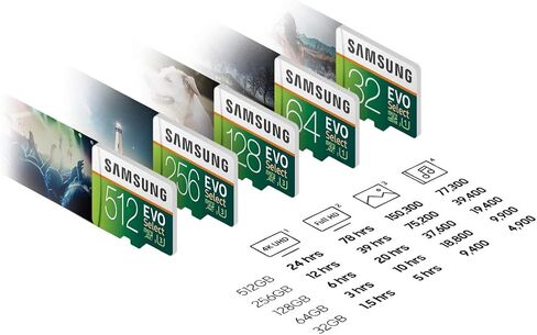 SAMSUNG EVO Select 64GB microSDXC UHS-I U1 100MB/s Full HD & 4K UHD Memory Card with Adapter (MB-ME64HA) in Saudi Arabia
