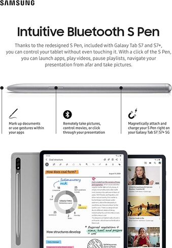 Samsung Galaxy Tab S7 | S7+ S Pen, Mystic Black in Saudi Arabia