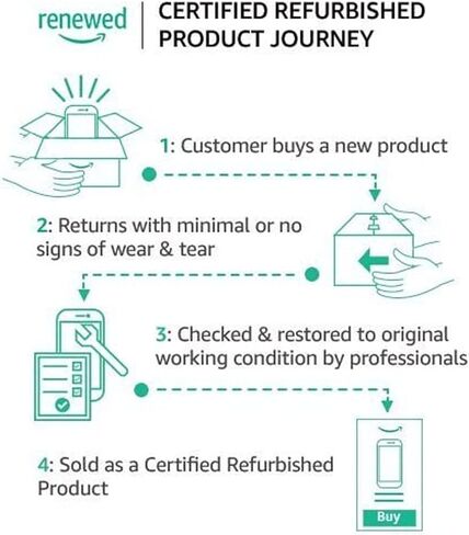 Samsung Qi Certified Fast Charge Wireless Charger Duo Pad (EP-P5200TB) with Cooling Fan for Select Galaxy and Apple iPhone Devices - 25w C Type Fast Charger (Renewed) in Kuwait