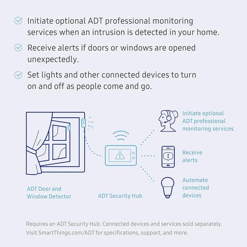 Samsung Electronics F DW-1 ADT Door and Window, Help Secure Your Home with a Range of Easy-to-Install Wireless Detectors and Alarms in Saudi Arabia