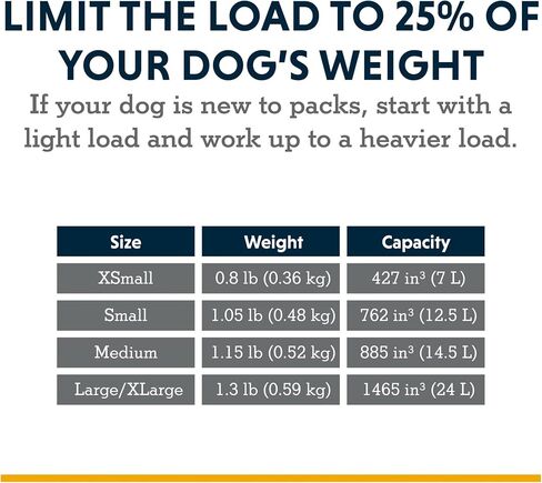 Ruffwear، حقيبة ظهر للكلاب، حقيبة للمشي لمسافات طويلة والتخييم مع حقائب سرج، لون برتقالي، مقاس X-Small in Saudi Arabia