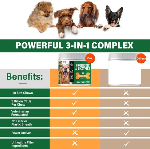 Probiotic for Dogs, 2Pcs Probiotic Chews for Dogs with Digestive Enzymes, Freshen Breath, Support Bowel, Immune, Digestive Health, Dog Probiotics for Yeast, Itchy Skin and Itchy Ears in Kuwait