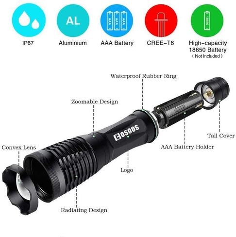2 حزمة مصباح يدوي للأشعة فوق البنفسجية BlackLight، COSOOS 2 في 1 مصباح يدوي تكتيكي LED و395 نانومتر كاشف بول للحيوانات الأليفة بضوء أسود لبول الكلاب/القطط، البقع الجافة، بق الفراش، العقارب. in Kuwait