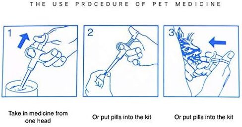 Pet Medicine Feeding Syringe, Oral Syringe and Medicine Dropper for Baby Animals Dental Irrigation Syringe, 2 Pack Disposable Hand Pill/Tablet Syringe for Birds Dogs Cats Pill Shooter Dispenser Tool 1 in Kuwait