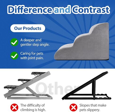 Dog Stairs for Small Dogs -3 Tiers Pet Steps for Bed and Couch, 16 inch Anti-Skid Dog Ramp with Removable Cover for Short-Legged Dogs, Arthritic Dogs or Senior Dogs in Kuwait