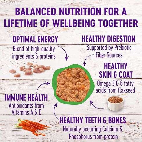 طعام القطط المعلب الرطب والخالي من الحبوب من Wellness Complete Health، مكونات طبيعية، مصنوع من اللحوم الحقيقية، جميع السلالات، بات ناعم (الديك الرومي والسلمون، علبة 3 أونصة، عبوة من 24) in Kuwait