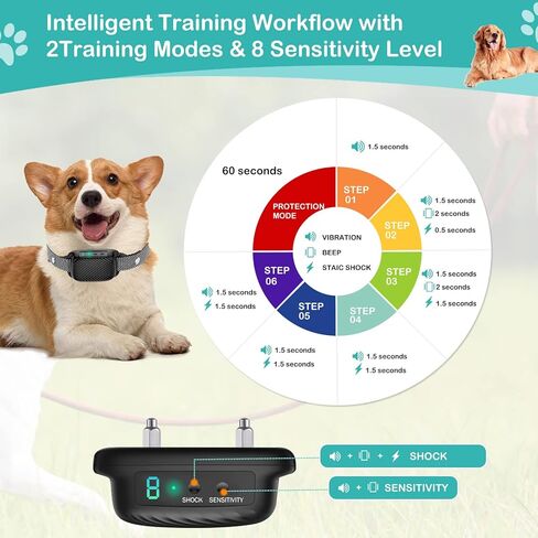 طوق نباح الكلاب - طوق نباح ذكي قابل لإعادة الشحن من نوغات، 8 أصوات تنبيه اهتزازية قابلة للتعديل وحساسية، طوق مضاد للنباح للكلاب الصغيرة والمتوسطة والكبيرة (أسود) in Kuwait