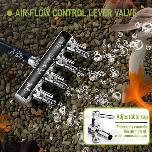 مضخة هواء بوندفورس لأحواض السمك وأنظمة الزراعة المائية مع صمام رافعة للتحكم في تدفق الهواء، خزان أسماك قابل للتعديل لتدفق الهواء 475 جيجا في الساعة 20 وات 30 لتر/الدقيقة in Kuwait