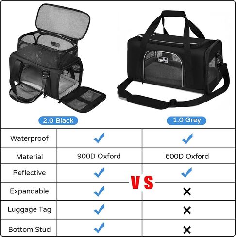 TSA Approved Pet Carrier for Small Cats Dogs, Travel Bag with Adequate Ventilation, 5 Mesh Windows, 3 Entrance, Locking Safety Zippers, Padded Shoulder and Carrying Strap, Small in Saudi Arabia