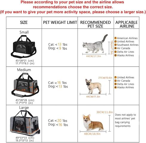TSA Approved Pet Carrier for Small Cats Dogs, Travel Bag with Adequate Ventilation, 5 Mesh Windows, 3 Entrance, Locking Safety Zippers, Padded Shoulder and Carrying Strap, Small in Saudi Arabia