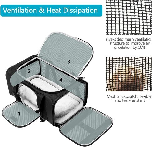 TSA Approved Pet Carrier for Small Cats Dogs, Travel Bag with Adequate Ventilation, 5 Mesh Windows, 3 Entrance, Locking Safety Zippers, Padded Shoulder and Carrying Strap, Small in Saudi Arabia