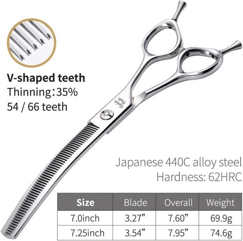 مقصات تهذيب الكلاب من Fenice Peak مقص تخفيف منحني للكلاب والقطط مقصات تشذيب الجسم والوجه 440C 7.5 بوصة in Kuwait