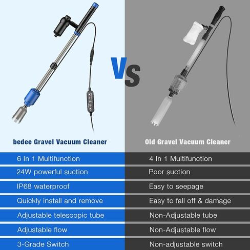 بيدي منظف حصى حوض السمك الكهربائي، منظف حصى حوض السمك، مجموعة مكنسة كهربائية اوتوماتيكية 6 في 1 لتغيير المياه وغسل الرمال مع تدفق مياه قابل للتعديل، تيار مستمر 24 فولت in Kuwait