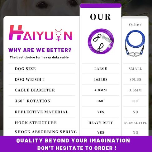HaiYUAN Dog Tie Out Cable 10/15/20/25/30 FT Dog Runner لكابل الكلب من أسلاك الفولاذ في الفناء مع مقاطع متينة متفوقة وسلاسل الكلاب الأرجوانية شديدة التحمل للخارج لحمل الكلاب الكبيرة حتى 165 رطلاً in Kuwait