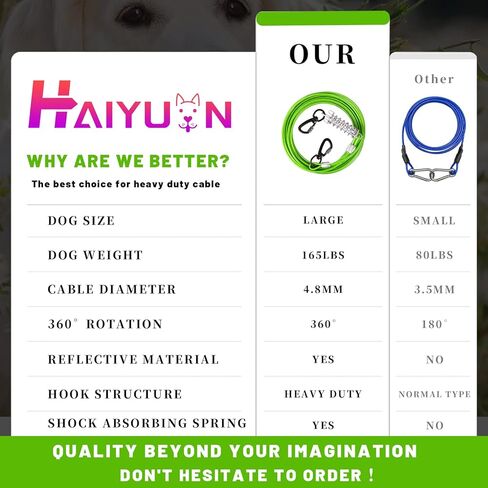 Dog Tie Out Cable - 10/15/20/25/30 FT Yard Runner for Large Dogs (Pink Steel Wire with Durable Clips, Up to 165 Lbs) in Kuwait