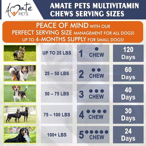 15-in-1 Dog Vitamins - Chewable Multivitamins for Dogs with Probiotics, Hemp and Omega - Hip & Joint Supplements, Immune Support and Healthy Dog Skin - 120 Soft Chews Treats by Amate Pets in Kuwait