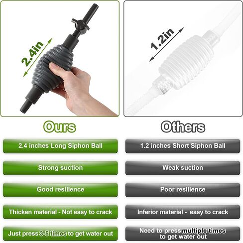 Dreyoo Fish Tank Water Changer Cleaner, Aquarium Siphon Vacuum Gravel Cleaner with Outlet Valve, Aquarium Water Change Pump for Fish Tank Water Changer Cleaning Gravel and Sand in Saudi Arabia