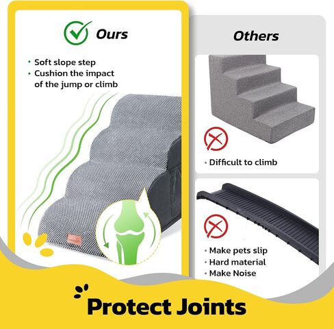 LOOBANI Dog Steps for High Bed - 30 inches High 6 Steps Dog Stairs for Bed, DIY Spliced Sturdy Pet Stairs, Soft Foam Dog Ramp for Small Dog, Injured, Older Pets - Grey 6 Tiers in Saudi Arabia