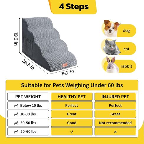 LOOBANI Dog Steps for High Bed - 30 inches High 6 Steps Dog Stairs for Bed, DIY Spliced Sturdy Pet Stairs, Soft Foam Dog Ramp for Small Dog, Injured, Older Pets - Grey 6 Tiers in Saudi Arabia