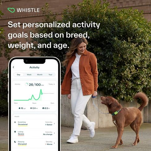 Whistle GO Explore GPS + Health + Fitness Dog Tracker Plus مراقب الصحة واللياقة البدنية، مقاوم للماء، تنبيهات الهروب من مكان آمن، ضوء مدمج، يناسب طوق الكلب، للكلاب التي يبلغ وزنها 25 رطلاً وما فوق، رمادي in Saudi Arabia