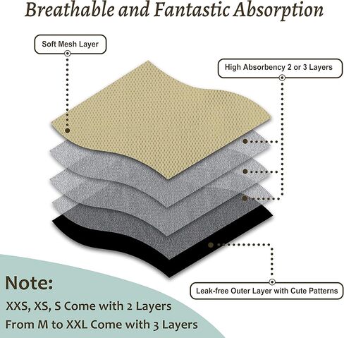 Premium Male Dog Wraps - High Absorbency Male Dog Diapers (Pack of 3) - Washable Belly Band for Male Dogs Incontinence and Puppy Training (Bear, XS) in Kuwait