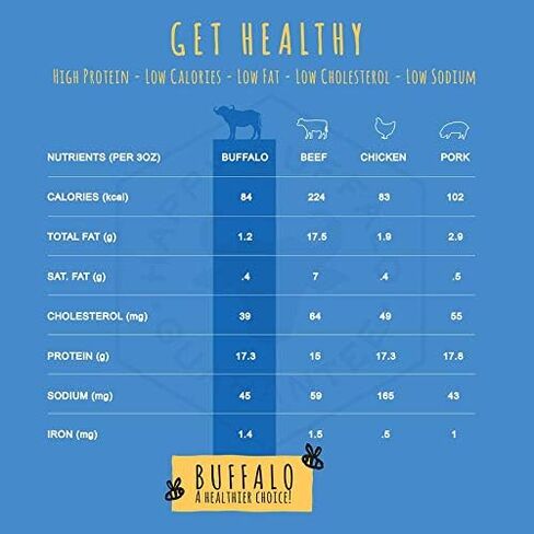 Honey I'm Home, Bully Sticks Buffalo Dog Chews، 6 بوصات، 5 قطع - طبيعية بالكامل، مجموعة مجانية، صحية، خالية من الحبوب، مغطاة بالعسل ومقرمشة in Kuwait