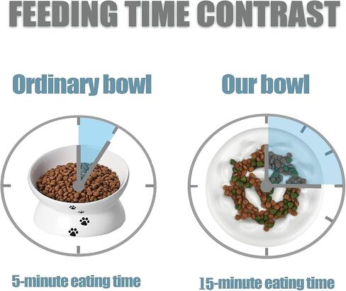 Lorde Slow Feeder Cat Bowl,Raised Cat Slow Feeder Dry Food Wet Food Bowl with Stand Ceramic Elevated Pet Bowl for Cat and Dog Puzzle Feeder for Heathy Eating Diet.7inch in Saudi Arabia