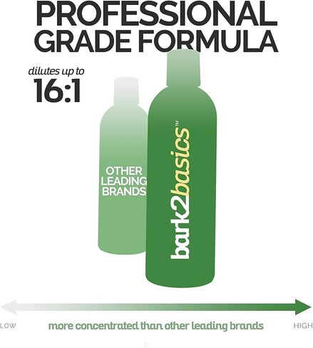 Bark2Basics Re-Moisture Dog Conditioner, 16 oz - Aloe Vera Infused, Adds Moisture, Hydrates Dry Itchy Skin, Sensitive Skin or Allergies, Professional, Aids in DeShedding in Saudi Arabia