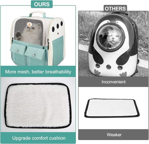 حامل حقيبة ظهر للقطط من توب تاستا، حقيبة حمل معتمدة من شركة الطيران، تصميم شبكي نافذة جيد التهوية، حقيبة ظهر كتف قابلة للطي وقابلة للتنفس للقطط والكلاب الصغيرة أقل من 25 رطل (رمادي) in Kuwait