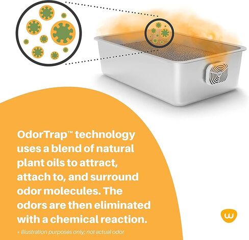 OdorTrap by Whisker، يزيل روائح صندوق الفضلات للقطط الصغيرة، ويتضمن جراب OdorTrap وحزمة خرز مع تقنية Fresh Wave، متوافق مع روبوت الفضلات وصناديق الفضلات التقليدية in Kuwait