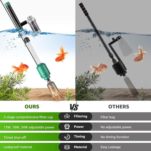 Suness Aquarium Vacuum Gravel Cleaner Electric 24W Fish Tank Gravel Cleaner Automatic Siphon Vacuum Cleaner Kit Water Filter for Water Changing Wash Sand- Upgrade Timing Function Adjustable Suction in Kuwait