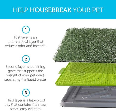 Dog Grass Pee Pad Potty - Artificial Grass Patch for Dogs - Pet Litter Box Training Pads Best for Puppy Indoor Turf - Fresh Fake Porch Lawn Toilet Mat Bathroom Tray - Doggie Trainer Balcony Patio Mats in Kuwait