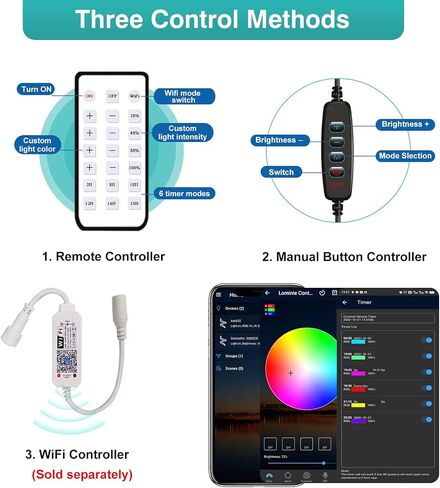 Lominie LED Aquarium Light, Planted Tank Light 4 Channels Remote Control 6500K Aquarium LED Light for Freshwater Fish Tank Refugium with Gooseneck (A20 18W Freshwater) in Kuwait