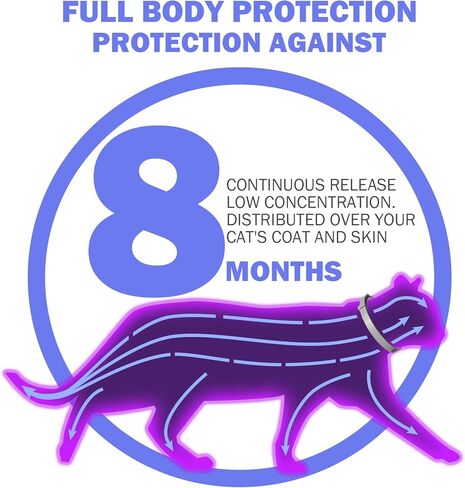 Cadorabo Flea and Tick Collar for Cats Kittens, 8 Months of Cat Flea Collar Protection 2 Collars Made with Premium Plant Based Essential Oil Waterproof and Natural Treatment Prevention Free Comb in Kuwait