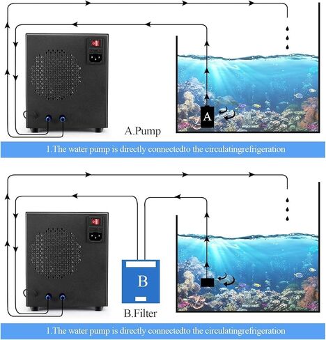 مبرد حوض السمك 60 لتر من دبليو اس اي واي، مبرد مياه لحوض السمك مع مضخة 50-104 درجة فهرنهايت، سخان مبرد لحوض الاسماك في المنزل لتربية الروبيان والاسماك (16 جالون/200-300 لتر) in Kuwait