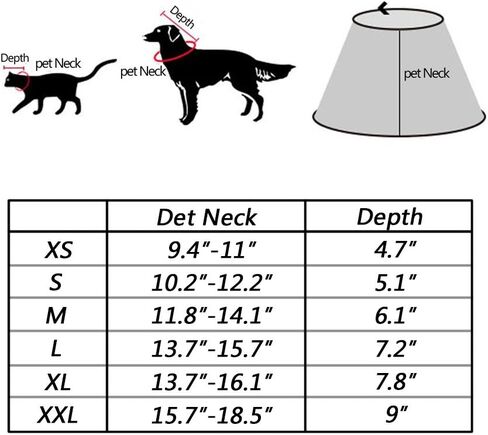 طوق Gmaso Pet Recovery الإلكتروني للكلاب والقطط الأليفة، طوق تعافي احترافي قابل للتعديل للعمليات الجراحية، وحماية شفاء الجروح (M) in Saudi Arabia